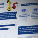 Thuế quan đối ứng của Trump: Ai thực sự trả giá?