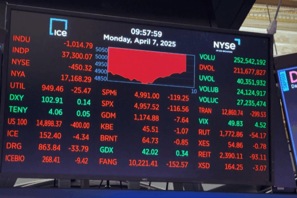 100 ngày của Trump: Những lời hứa táo bạo và thách thức thị trường video poster