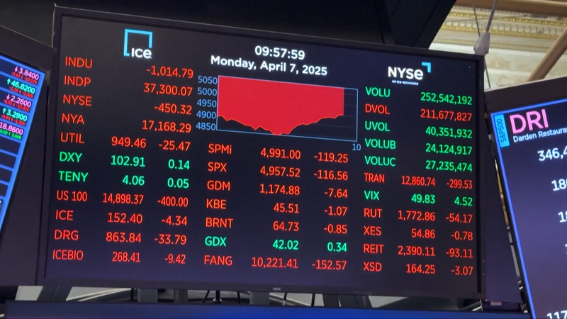 100 ngày của Trump: Những lời hứa táo bạo và thách thức thị trường video poster