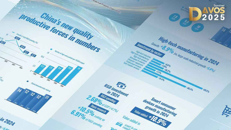 Đổi mới làm bùng nổ sự chuyển hóa kinh tế của Trung Quốc Đổi mới làm bùng nổ sự chuyển hóa kinh tế của Trung Quốc