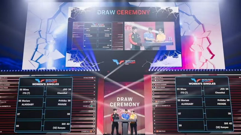 WTT USA Smash: Các Ngôi Sao Trung Quốc Đại Lục Sẵn Sàng Thi Đấu
