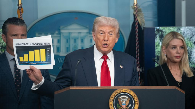 Trump triển khai Vệ binh Quốc gia để tái chiếm D.C. Trump triển khai Vệ binh Quốc gia để tái chiếm D.C.