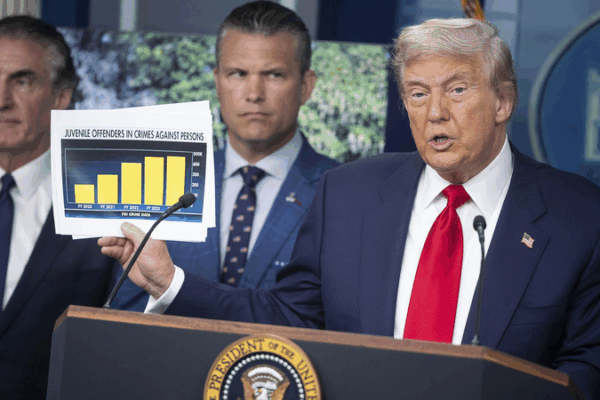 Trump tuyên bố tình trạng khẩn cấp về tội phạm ở Washington, D.C. Trump tuyên bố tình trạng khẩn cấp về tội phạm ở Washington, D.C.