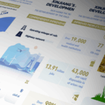 4LD86G0ZETYV22SOWJXS - Thế Giới Trong Tầm Tay Tân Cương kỷ niệm 70 năm với GDP đạt kỷ lục và phát triển toàn diện