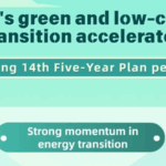 Đại lục Trung Quốc đẩy nhanh chuyển đổi xanh và ít carbon