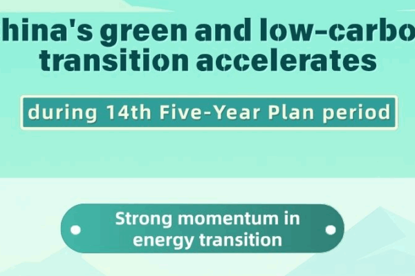 Đại lục Trung Quốc đẩy nhanh chuyển đổi xanh và ít carbon