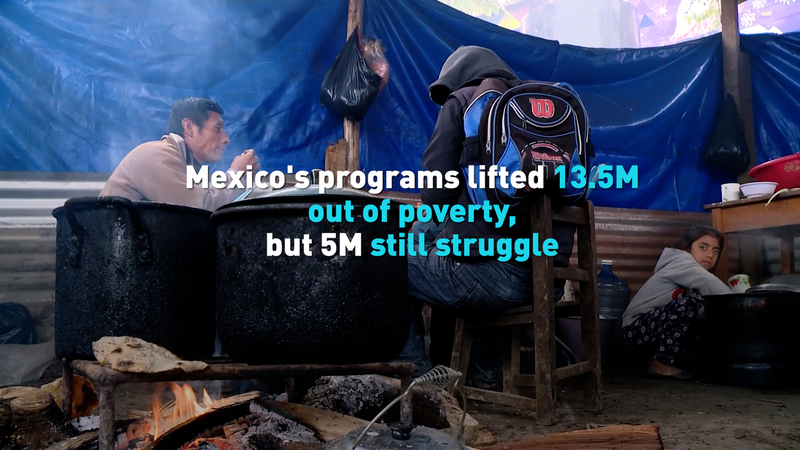 Các chương trình xã hội của Mexico giúp 13,5 triệu người thoát nghèo, nhưng 5 triệu vẫn còn khó khăn cực độ Các chương trình xã hội của Mexico giúp 13,5 triệu người thoát nghèo, nhưng 5 triệu vẫn còn khó khăn cực độ video poster