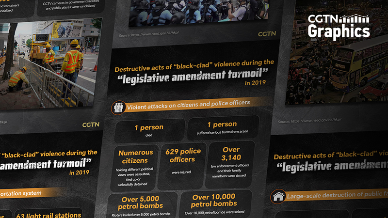 CGQ4VKOB6KH5QDAGX8OM - Thế Giới Trong Tầm Tay Tòa án Cấp cao Hồng Kông kết án Jimmy Lai vì âm mưu bạo lực 'áo đen'